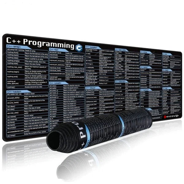 Java Programming Shortcut Keys Oversized Stain-Resistant Desk Mat