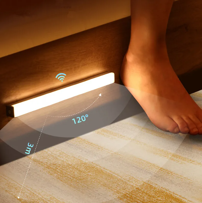 LED Light