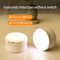 Rotating Motion Sensor LED Light