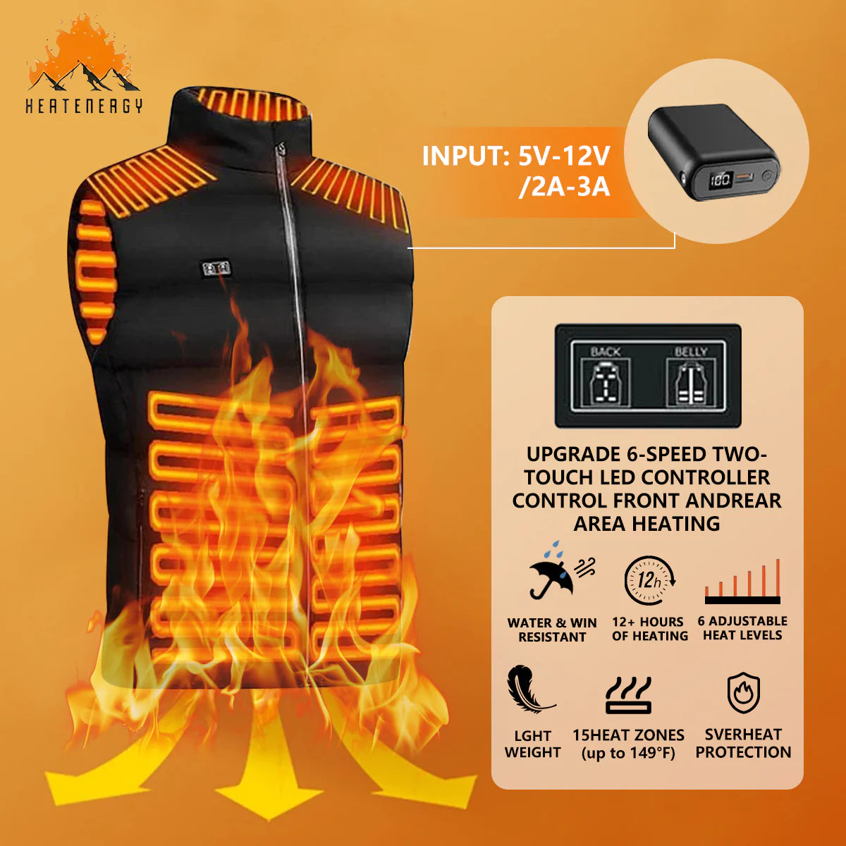 Updated Version Two-touch 15Heat Zones LED Controller Heated Vest