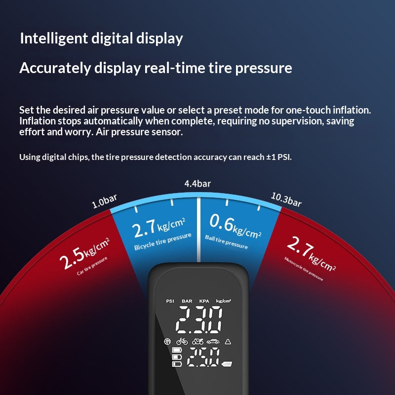 Electric Smart Dual-screen Digital Display Portable Car Tire Inflator