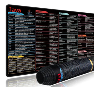 Java Programming Shortcut Keys Oversized Stain-Resistant Desk Mat